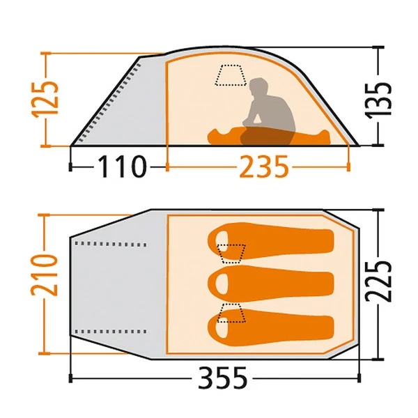 FRILUFTS NEPHIN 3 - Kuppelzelt Vineyard Green 2 FRILUFTS NEPHIN 3 - Kuppelzelt Vineyard Green – Bild 2